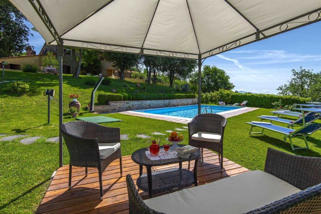 צ'יביטלה אין ואל די קיאנה Villa Il Sole מראה חיצוני תמונה